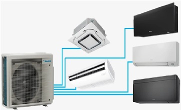 Menemen Airfel Klima Teknik Servisi